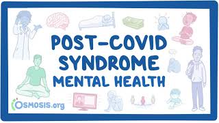 PostCOVID syndrome Mental health [upl. by Domella]